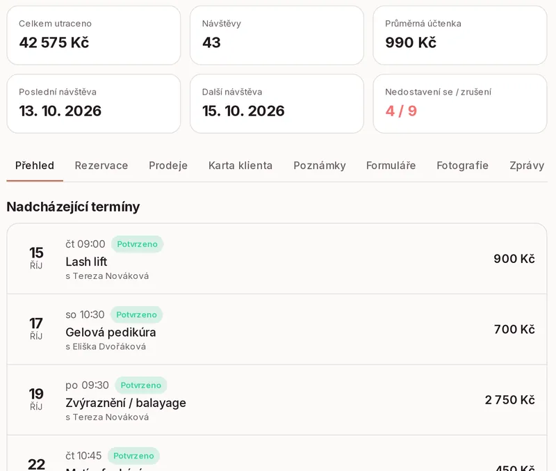 Vše, co potřebujete vědět před začátkem