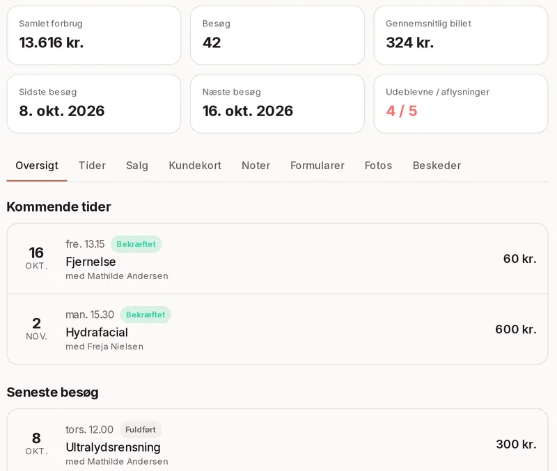 Felter der matcher din branche