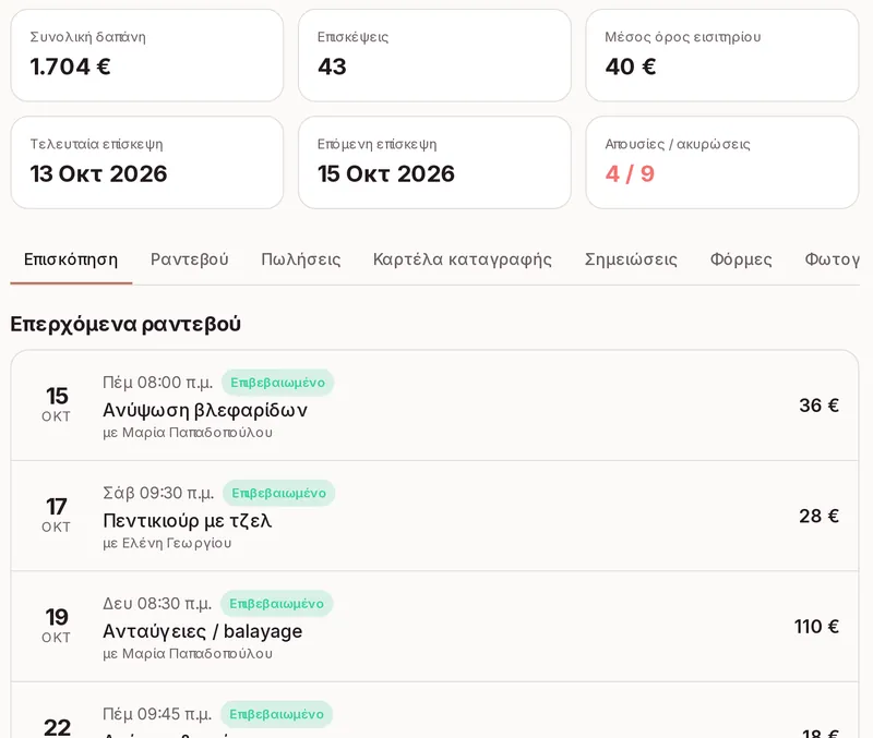 Όλα όσα πρέπει να ξέρετε πριν ξεκινήσετε