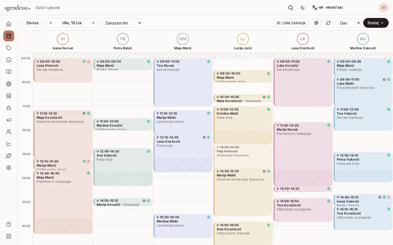 Agendessa kalendar prikazuje dan rezervacija po članu tima
