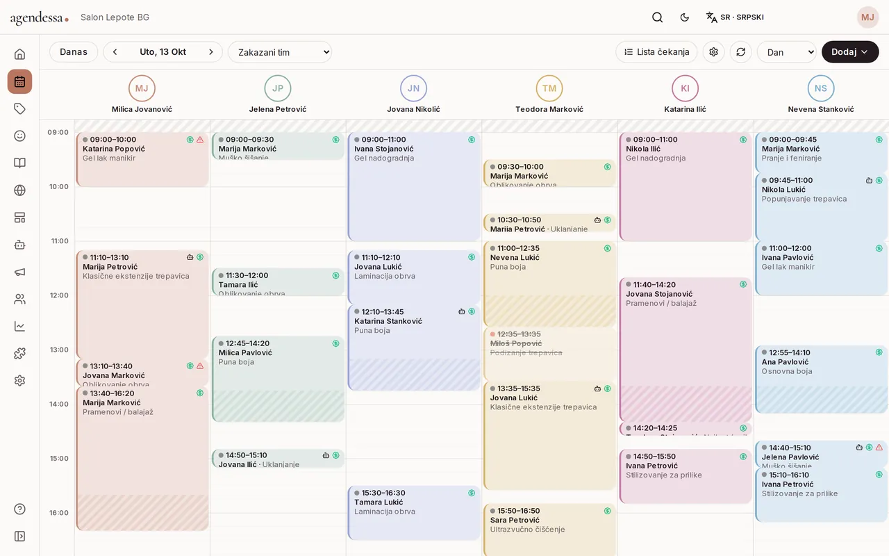 Agendessa kalendar prikazuje dan rezervacija po članu tima